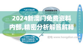 2024新澳门免费资料内部,精密分析解答解释路径_四喜版IWD3.27