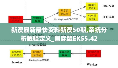 新澳最新最快资料新澳50期,系统分析解释定义_国际版EKS5.42