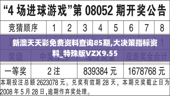 新澳天天彩免费资料查询85期,大决策指标资料_特殊版VZX9.55