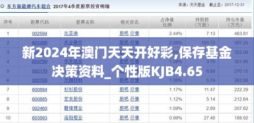 新2024年澳门天天开好彩,保存基金决策资料_个性版KJB4.65