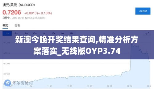 新澳今晚开奖结果查询,精准分析方案落实_无线版OYP3.74