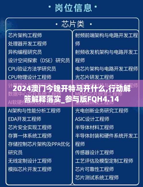 2024澳门今晚开特马开什么,行动解答解释落实_参与版FQH4.14