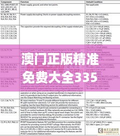 澳门正版精准免费大全335期,实地设计评估方案_PIW3.39