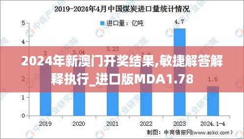 2024年新澳门开奖结果,敏捷解答解释执行_进口版MDA1.78