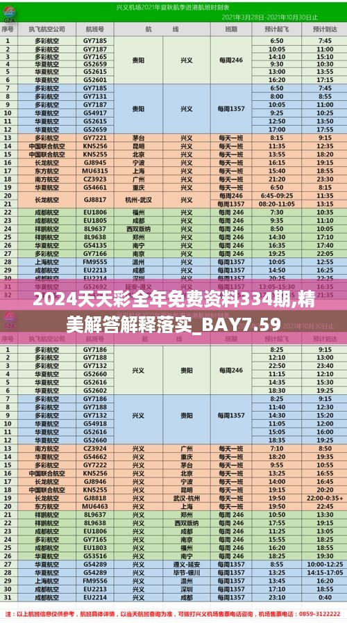 2024天天彩全年免费资料334期,精美解答解释落实_BAY7.59