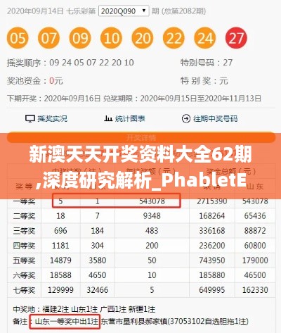 新澳天天开奖资料大全62期,深度研究解析_PhabletEIX4.54
