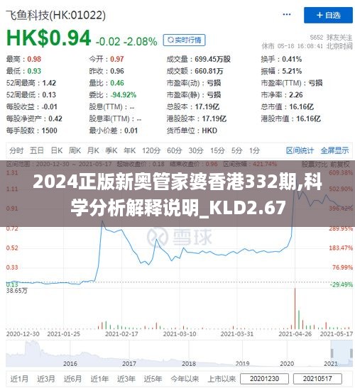 2024正版新奥管家婆香港332期,科学分析解释说明_KLD2.67