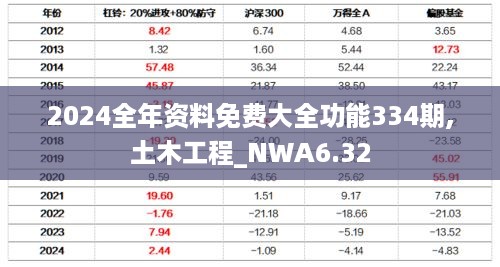 2024年11月 第860页