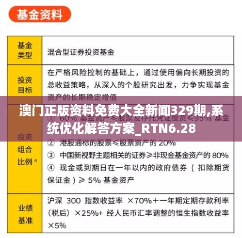 澳门正版资料免费大全新闻329期,系统优化解答方案_RTN6.28