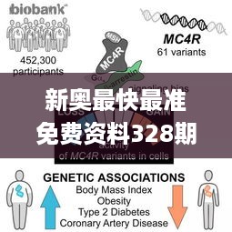 新奥最快最准免费资料328期,揭秘解析中心_ZYO9.55