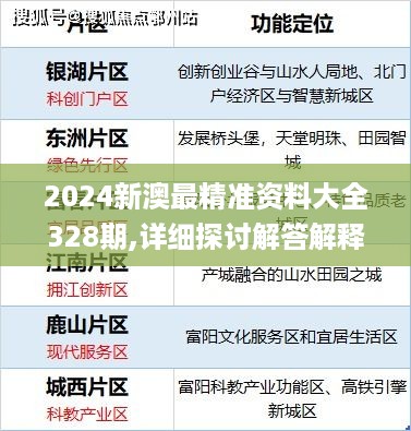 2024新澳最精准资料大全328期,详细探讨解答解释措施_PNV9.34