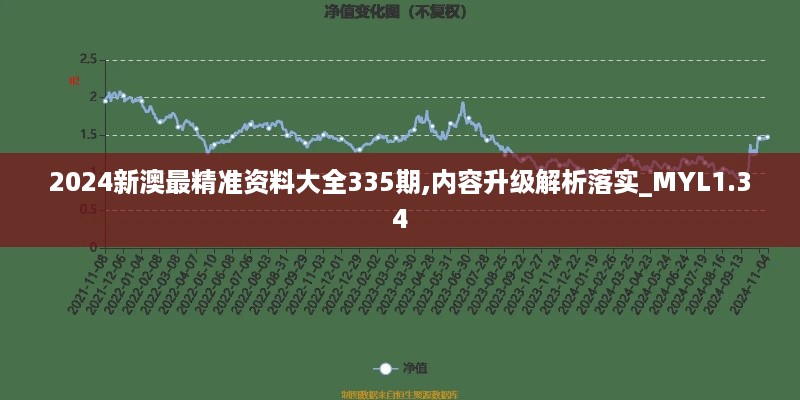 2024新澳最精准资料大全335期,内容升级解析落实_MYL1.34