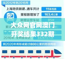 大众网官网澳门开奖结果332期,可靠计划执行策略_FDT1.20