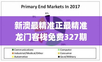 新澳最精准正最精准龙门客栈免费327期,全面实施策略数据_MUB8.53