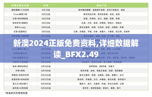 新澳2024正版免费资料,详细数据解读_BFX2.49