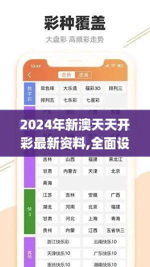 2024年新澳天天开彩最新资料,全面设计实施_SCY2.34