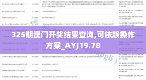 325期澳门开奖结果查询,可依赖操作方案_AYJ19.78