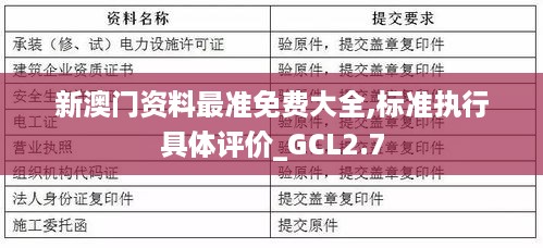 新澳门资料最准免费大全,标准执行具体评价_GCL2.7