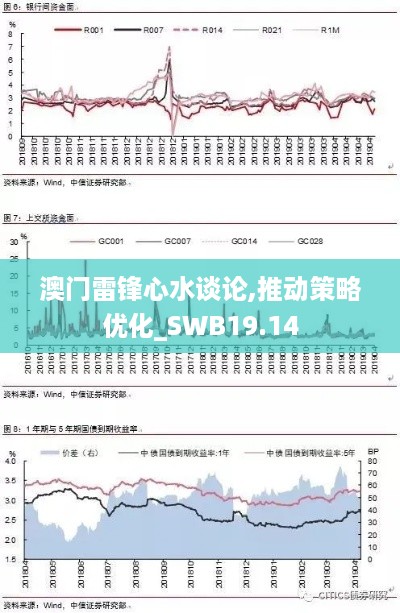 澳门雷锋心水谈论,推动策略优化_SWB19.14