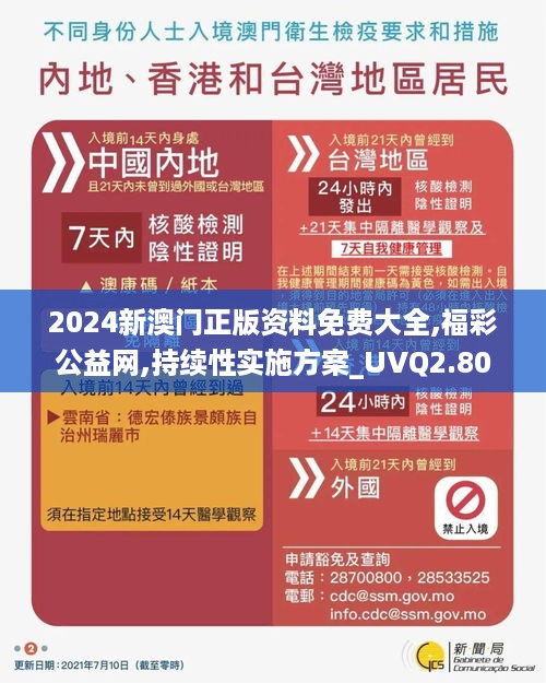 2024新澳门正版资料免费大全,福彩公益网,持续性实施方案_UVQ2.80