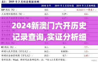 2024新澳门六开历史记录查询,实证分析细明数据_DSO19.13