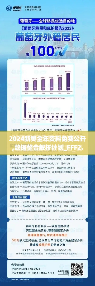 2024新奥全年资料免费公开,数据整合解析计划_FFF2.8