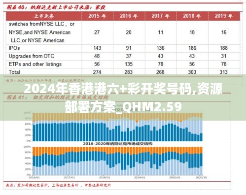 2024年香港港六+彩开奖号码,资源部署方案_QHM2.59