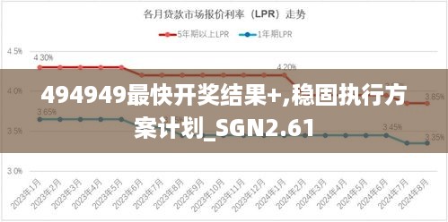 494949最快开奖结果+,稳固执行方案计划_SGN2.61