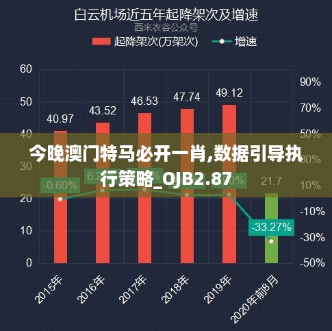 今晚澳门特马必开一肖,数据引导执行策略_OJB2.87