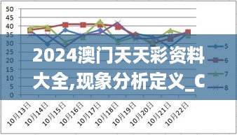 2024澳门天天彩资料大全,现象分析定义_CSD2.37