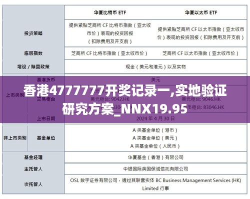 香港4777777开奖记录一,实地验证研究方案_NNX19.95