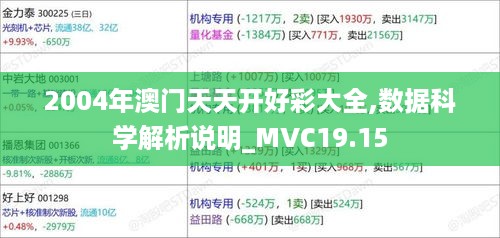 2004年澳门天天开好彩大全,数据科学解析说明_MVC19.15