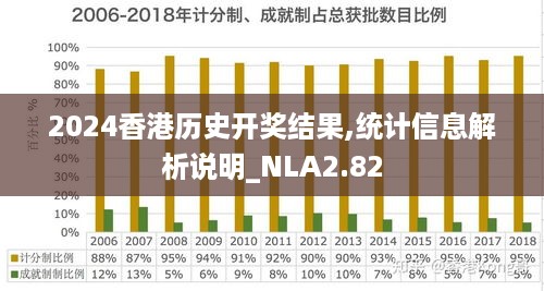 2024香港历史开奖结果,统计信息解析说明_NLA2.82