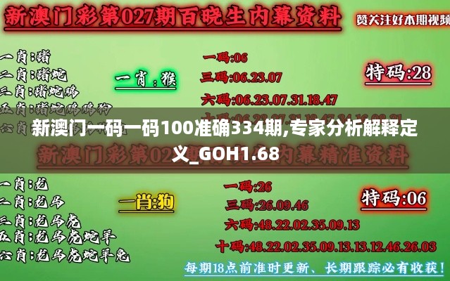 新澳门一码一码100准确334期,专家分析解释定义_GOH1.68