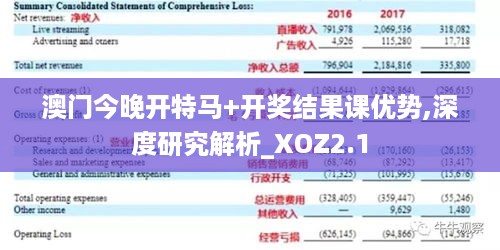 澳门今晚开特马+开奖结果课优势,深度研究解析_XOZ2.1