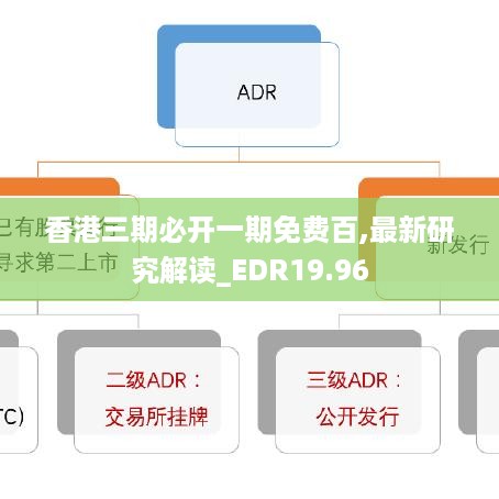 香港三期必开一期免费百,最新研究解读_EDR19.96