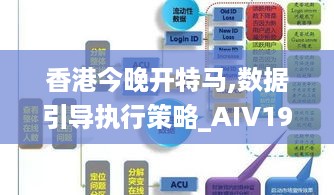 香港今晚开特马,数据引导执行策略_AIV19.47