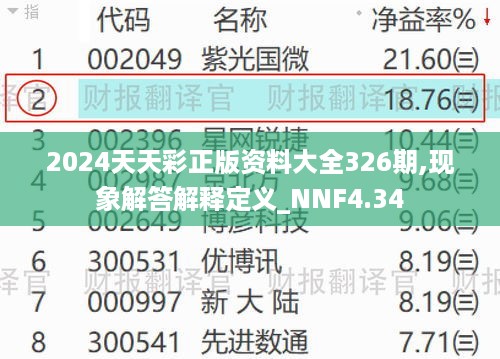 2024天天彩正版资料大全326期,现象解答解释定义_NNF4.34