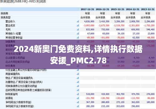 2024新奥门免费资料,详情执行数据安援_PMC2.78