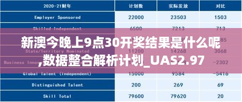 新澳今晚上9点30开奖结果是什么呢,数据整合解析计划_UAS2.97