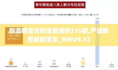 新澳精准资料免费提供335期,严谨解答解释落实_MNU9.52