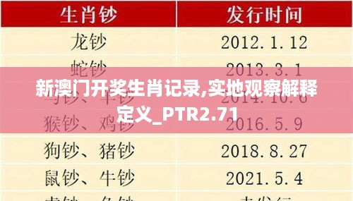 新澳门开奖生肖记录,实地观察解释定义_PTR2.71