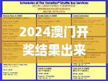 2024澳门开奖结果出来,互动性策略设计_TKB2.6