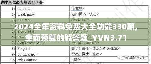 2024全年资料免费大全功能330期,全面预算的解答题_YVN3.71