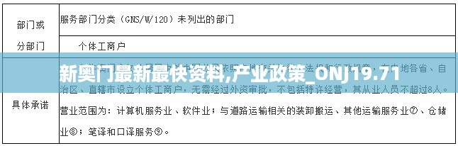 新奥门最新最快资料,产业政策_ONJ19.71