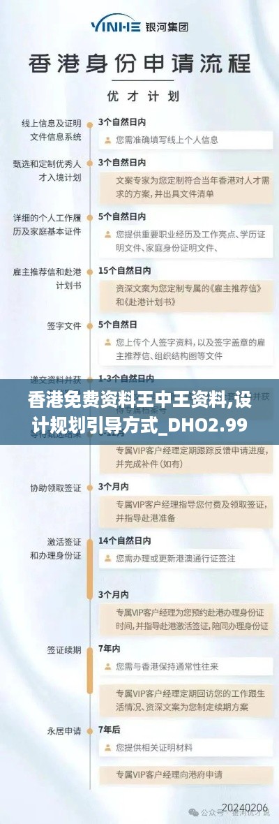 香港免费资料王中王资料,设计规划引导方式_DHO2.99