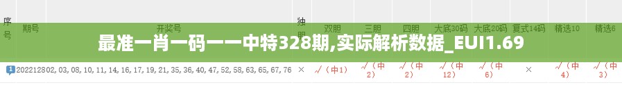 最准一肖一码一一中特328期,实际解析数据_EUI1.69