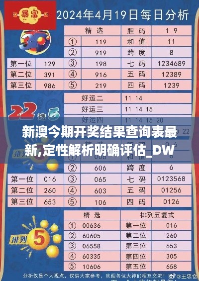 新澳今期开奖结果查询表最新,定性解析明确评估_DWW19.77