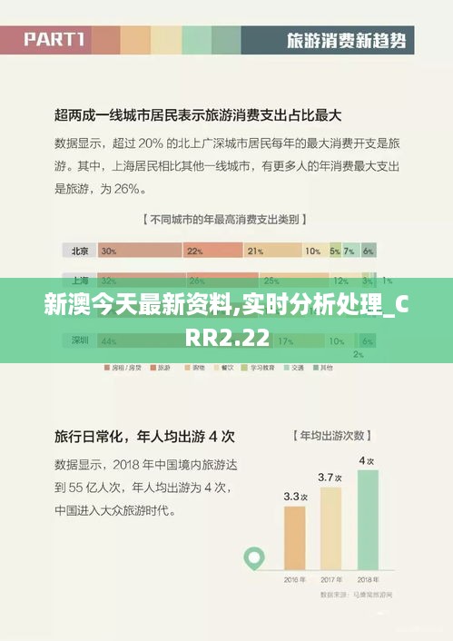 新澳今天最新资料,实时分析处理_CRR2.22