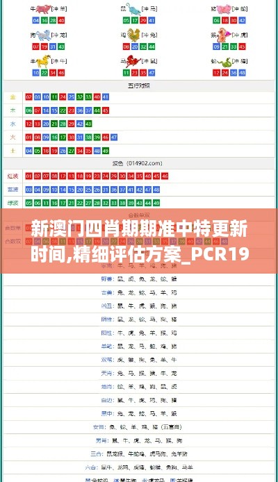 新澳门四肖期期准中特更新时间,精细评估方案_PCR19.13